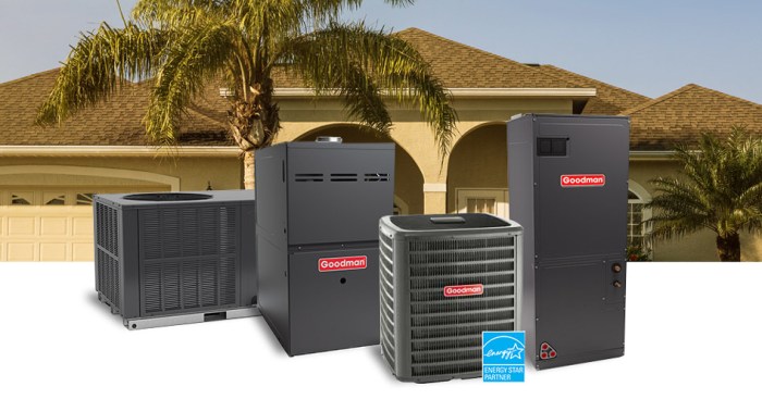 Goodman Central Air Conditioner Disassembly (Model GSX130481BG) - YouTube Goodman Central Air Conditioner Disassembly (Model GSX130481BG) - YouTube